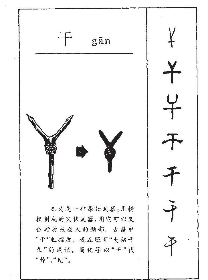 Flashcard voor het leren van Chinese tekens: Gan